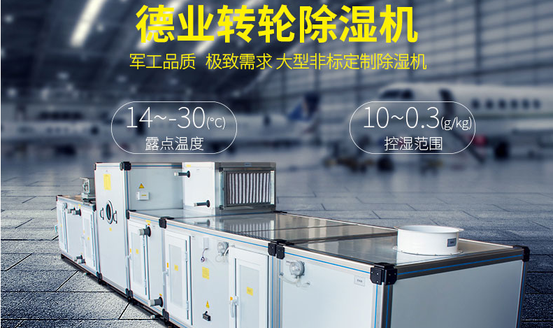 轉(zhuǎn)輪除濕機——發(fā)展篇