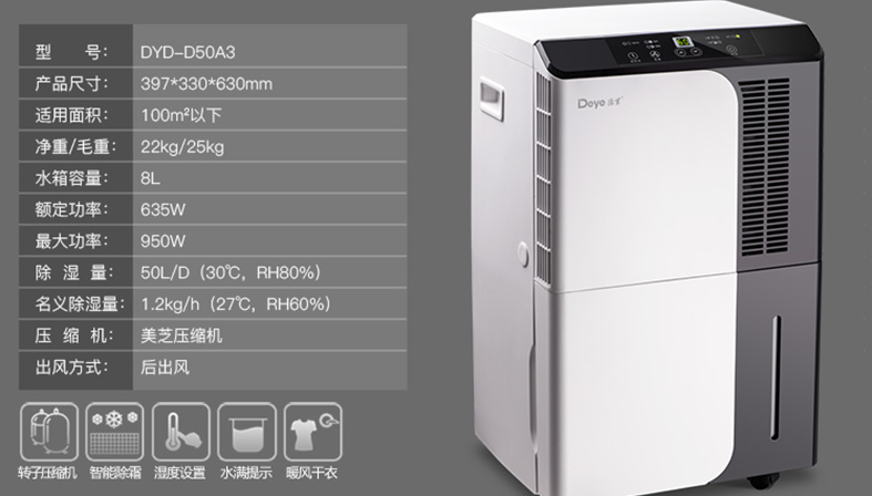 談?wù)劤凉駲C(jī)虛標(biāo)那些事兒——除濕量虛標(biāo)