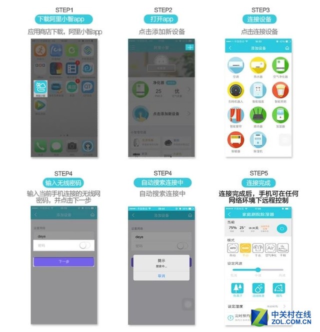 智能引領(lǐng)未來 德業(yè)TM208FC除濕機(jī)評測