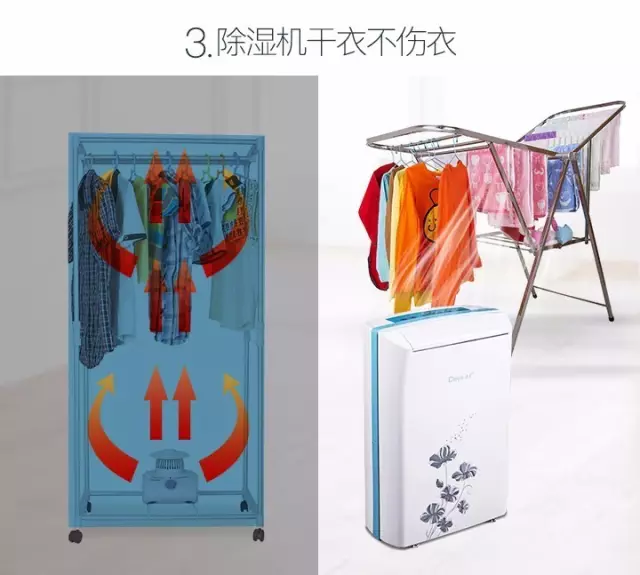 除濕機,德業(yè)除濕機 除濕機,德業(yè)除濕機